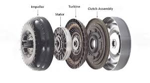 Torque Converter